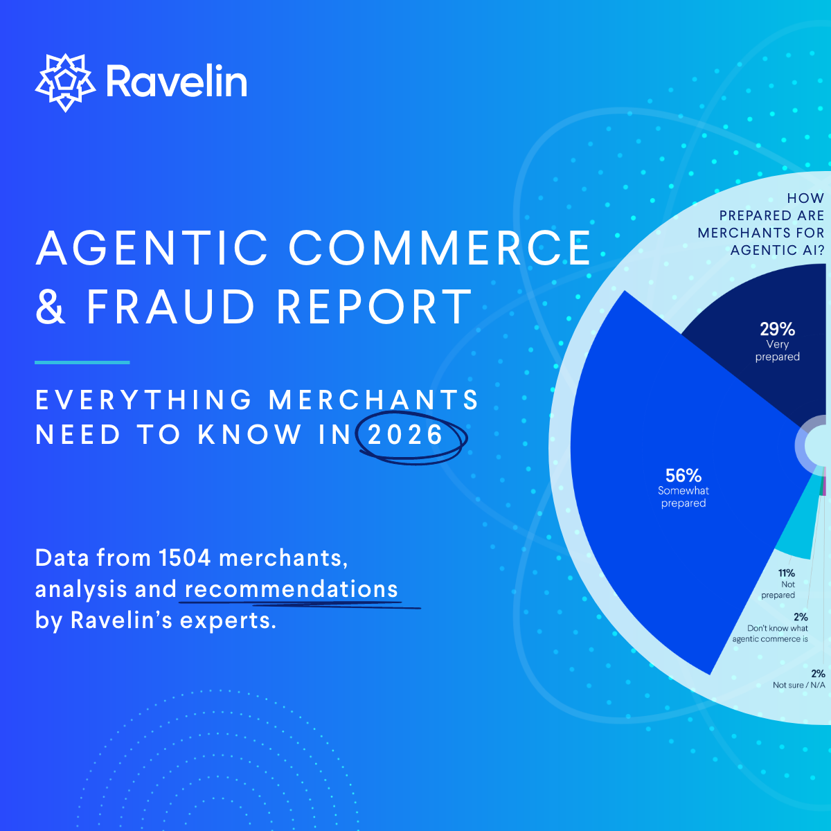 A1-Data-Hero Insight - 1200x1200px_No-CTA A1-Data-Hero Insight - 1200x1200px_No-CTA